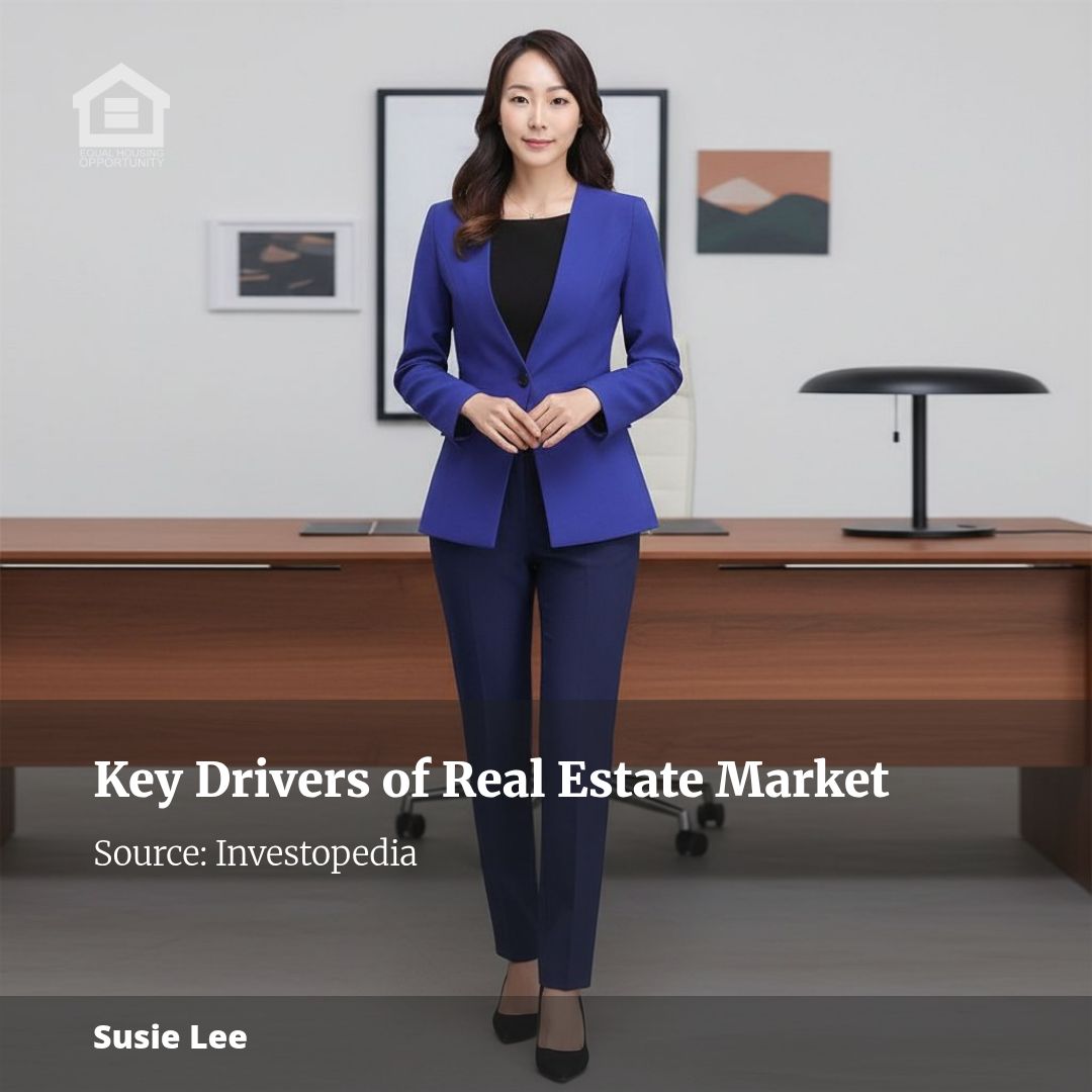 Understand Key Factors Driving the Real Estate Market