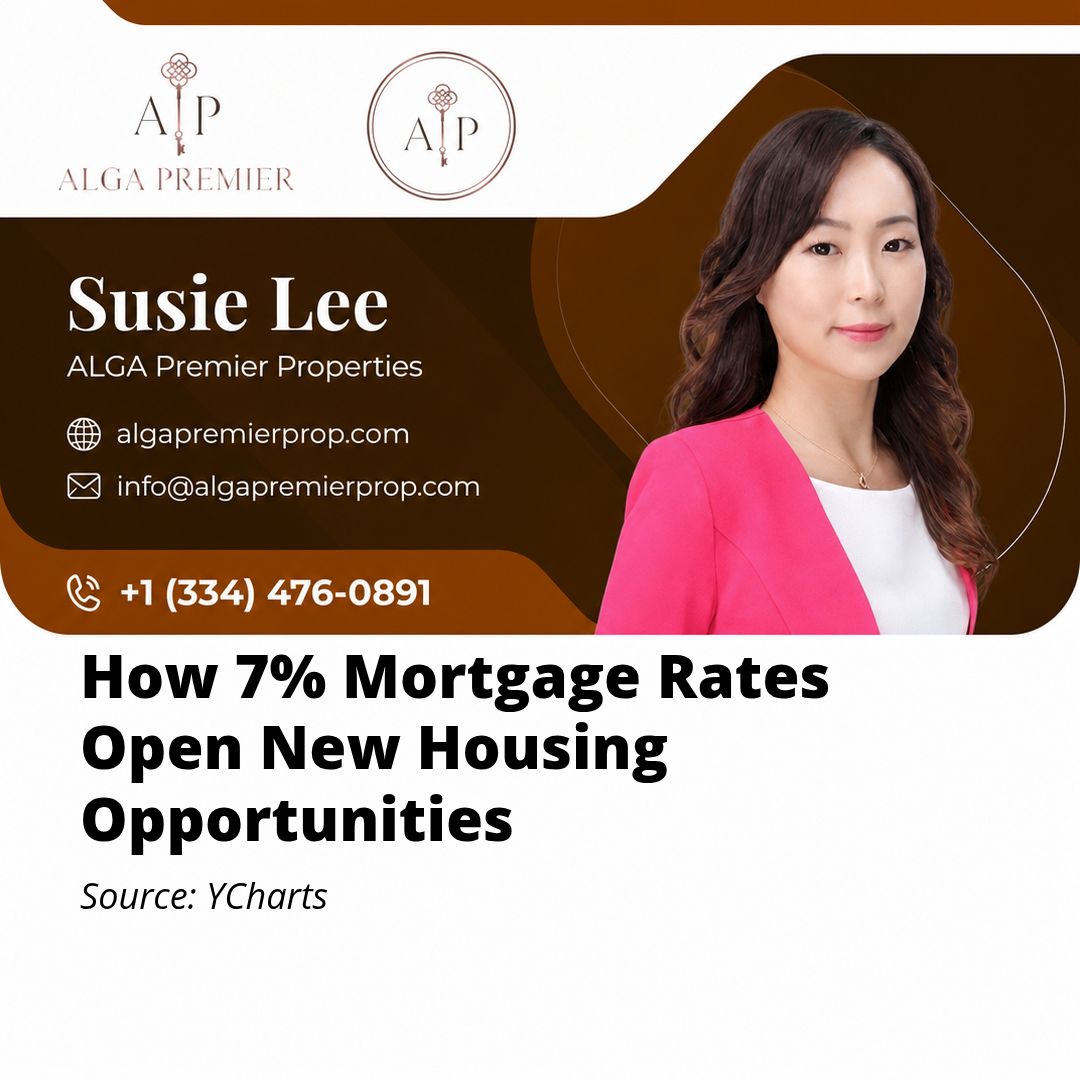 How 7% Mortgage Rates Open New Housing Opportunities